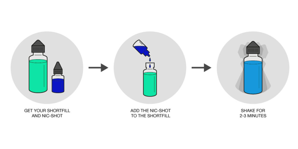 Shortfill E-Liquid